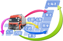 広島県福山市を中心にあなたの緊急の荷物を全国へ配送手配します。